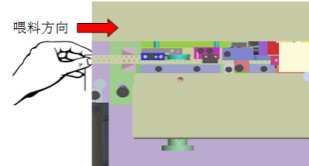 接料機將料帶放入流道 接料機將料帶放入流道