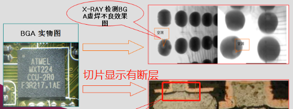 使用X-RAY檢測虛焊缺陷效果圖 使用<a href='/new/173.html' style='color: blue;' target='_blank'><a href='/new/173.html' style='color: blue;' target='_blank'><a href='/new/173.html' style='color: blue;' target='_blank'><a href='/new/173.html' style='color: blue;' target='_blank'><a href='/new/173.html' style='color: blue;' target='_blank'><a href='/new/173.html' style='color: blue;' target='_blank'>X-RAY</a></a></a></a></a></a>檢測虛焊缺陷效果圖